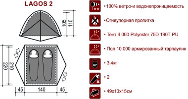 2217