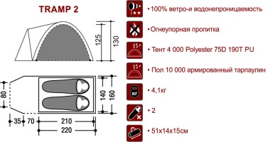 2251