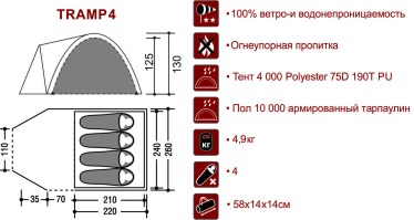 2260